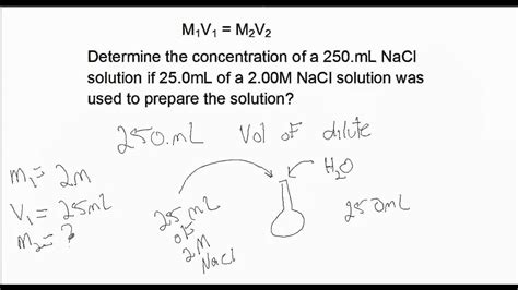 Dilutions Explained With Problems Youtube