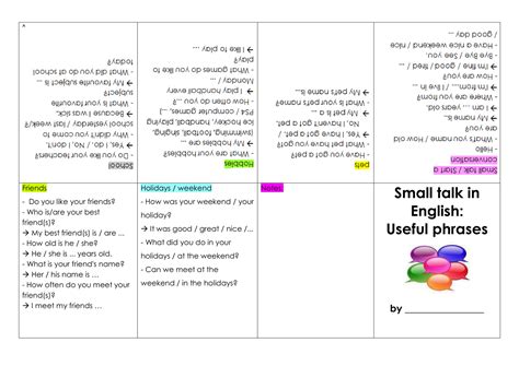 Faltbuch Bastelbuch Small Talk Phrases Unterrichtsmaterial Im Fach