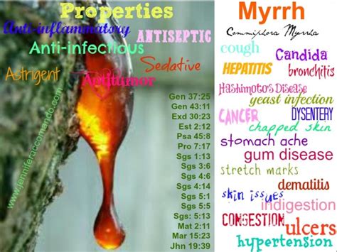 18 best images about Myrrh on Pinterest | Spanish, Bentonite and Meditation