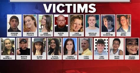 These are the victims killed at the Parkland school shooting