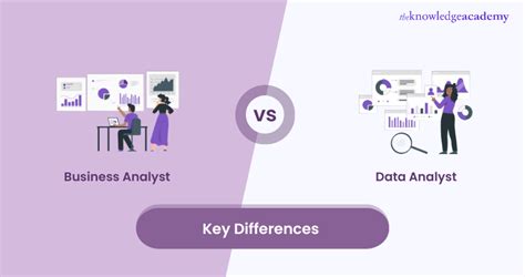 Business Analyst Vs Data Analyst Whats The Difference