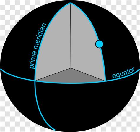 Geographic Coordinate System Longitude Map Geography Transparent PNG