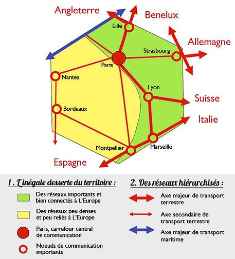 Abracadabrahg Différences entre cartes croquis et schémas