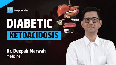 Diabetic Ketoacidosis Clinical Features By Dr Deepak Marwah