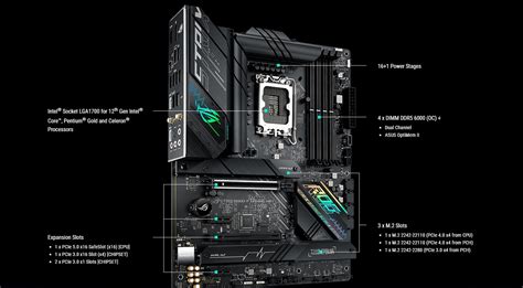 Mainboard Asus Rog Strix B660 F Gaming Wifi