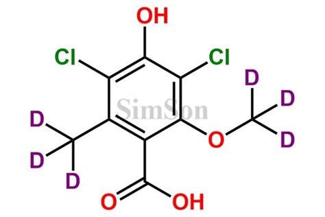 Dichloroisoeverninic Acid D Cas No Na Simson Pharma Limited