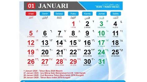 Kalender 2025 Lengkap Dengan Pasaran Jawa Bulan Januari 2025 Halaman