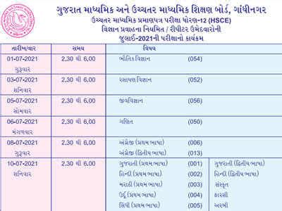 GSEB Time Table 2023 Gujarat Board Class 10 12 Exam Dates