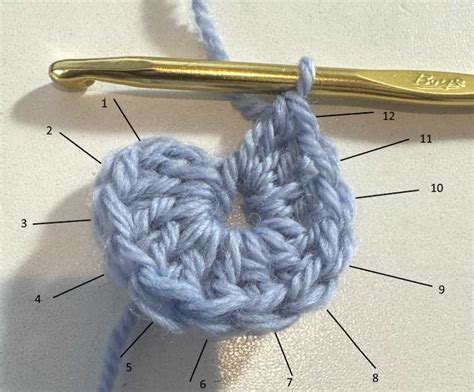 How To Count Crochet Stitches And Rows For Beginners