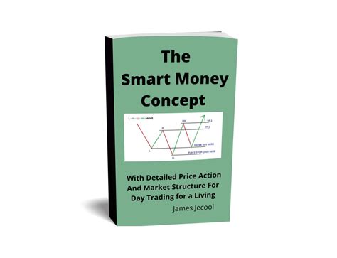 Smart Money Concepts Pdf Braincp