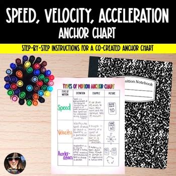 Types Of Motion Speed Velocity Acceleration Activity Science