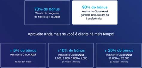 At De B Nus Confira Ofertas De Transfer Ncia De Pontos Para O