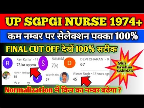 Up Sgpgi Cut Off Up Lucknow Sgpgi Final Cut Off Sgpgi Cut Off