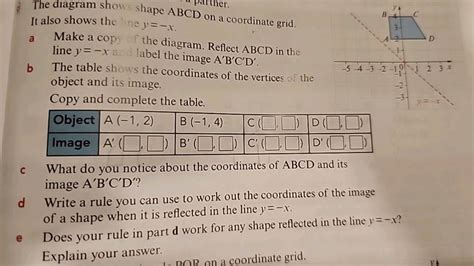 The Diagram Show Shape Abcd On A Coordinate Grid It Also Shows The Sne Y