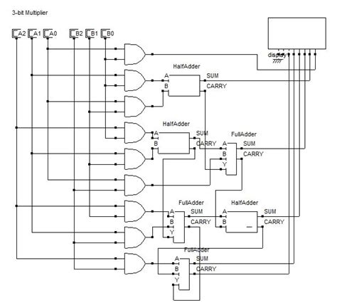 Is Logic Diagram And Circuit Diagram Same Draw Logic Circuit