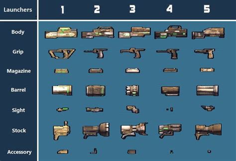 Gun Component Charts Borderlands Wiki Fandom