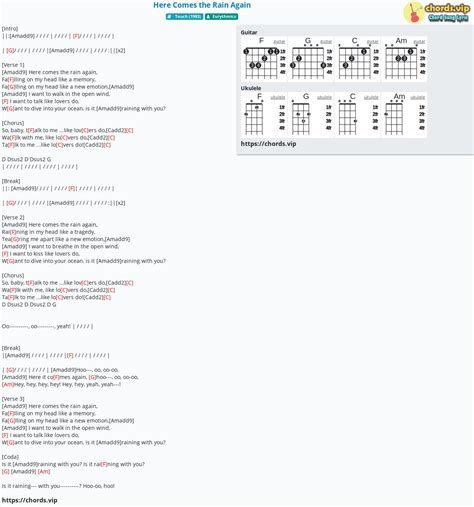 Chord: Here Comes the Rain Again - Eurythmics - tab, song lyric, sheet ...