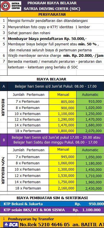 Kursus Stir Mobil Jakarta Instruktur Profesional Biaya Murah