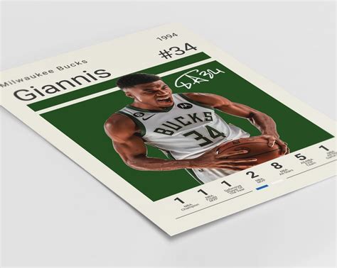 Giannis Antetokounmpo Poster Milwaukee Bucks Basketball Print