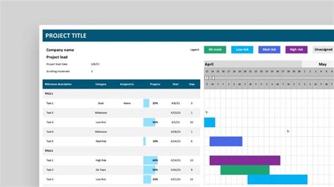 Agile Gantt chart | Gantt chart, Gantt chart templates, Social media ...