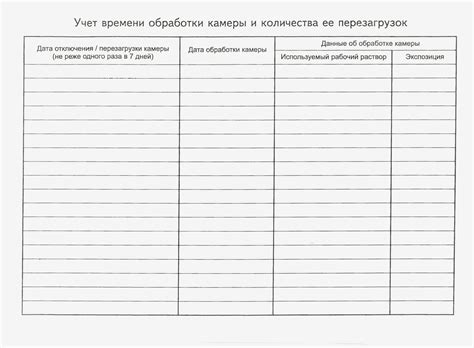 Журнал контроля работы камеры сохранения стерильности, формат А4 купить ...