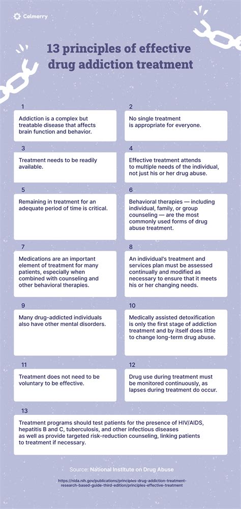 Types of Therapy Used in Addiction Treatment