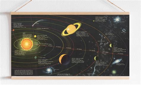 Printable Solar System Map - Printable Word Searches