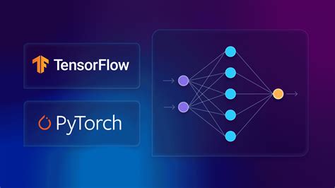 Building The Same Neural Network In TensorFlow And PyTorch Symbl Ai