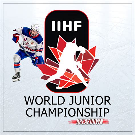 2024 World Juniors Championship Quarterfinals Breakdown - Gameflows