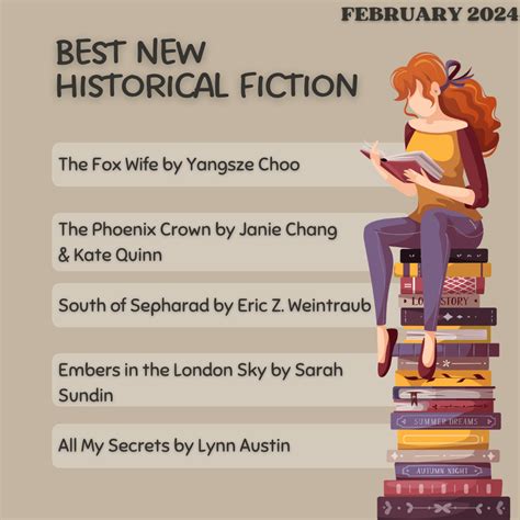 Best New Historical Fiction February 2024 — History Through Fiction