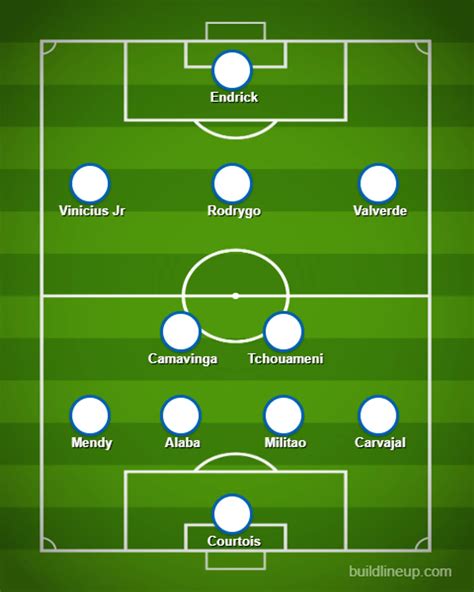 2 ways Real Madrid could line up with Endrick in 2024 - Football