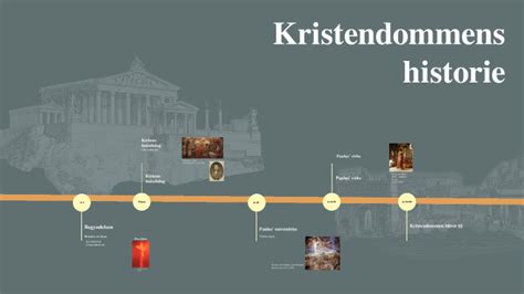 Kristendommens Historie By Amalie Bagger On Prezi