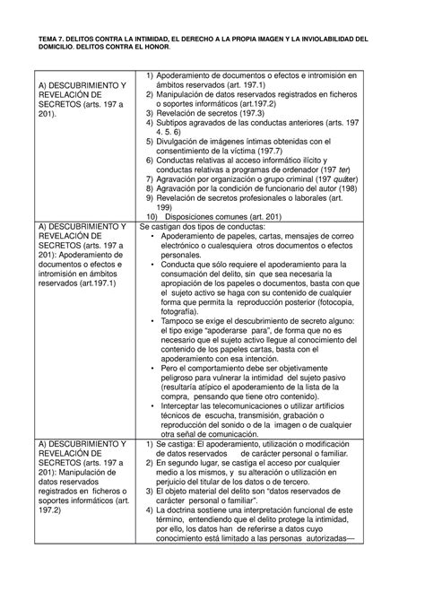 Delitos Contra La Intimidad El Derecho A La Propia Imagen Y La Inviolabilidad Del Domicilio