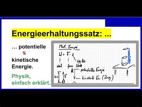 Energieerhaltungssatz Potentielle Energie In Kinetische Und Umgekehrt