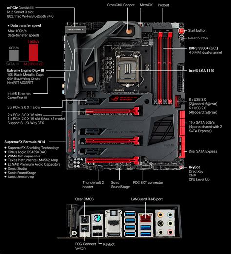 Asus Maximus Vii Formula Z97 Motherboard Review Pc Perspective