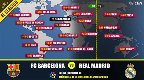 Barcelona Vs Real Madrid Line Up For Today