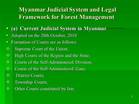 1 Forest Management in Myanmar H.E Mya Thein Supreme Court of the Union ...