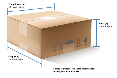 Como Funciona O C Lculo Do Frete Dos Correios Tutorial Ge