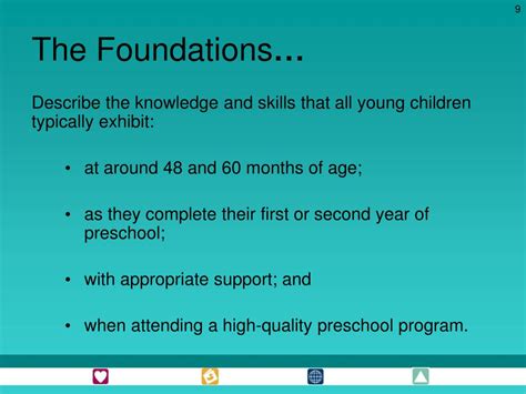 Ppt California Preschool Learning Foundations Powerpoint Presentation