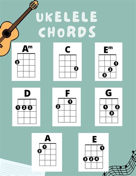 Tabla De Acordes Para Ukelele Pdf Document Acordes De Ukelele Images