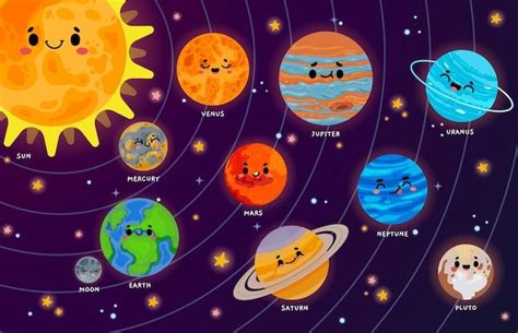 Sistema Solar De Dibujos Animados Planet Premium Vector Freepik Vector Planeta Mercurio