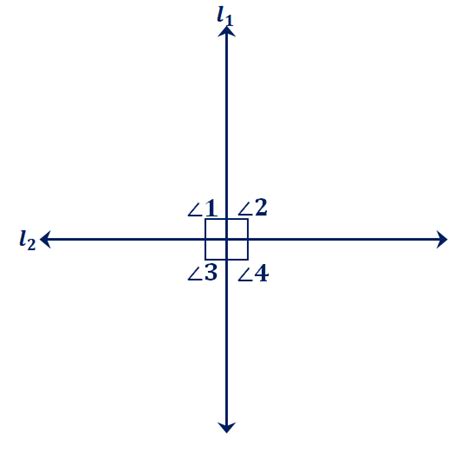 Congruent Supplementary Angles - Definition, Measure and Explanation - The Story of Mathematics ...