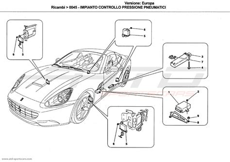 Ferrari California Tyres Pressure Monitoring System Parts At Atd