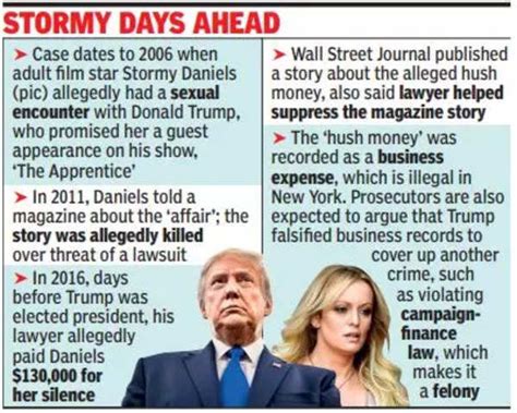 Trump Trump Indicted In Porn Star Hush Money Case Of Times Of