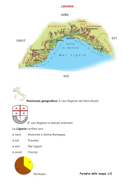 Paradiso Delle Mappe Liguria Schema Riassuntivo