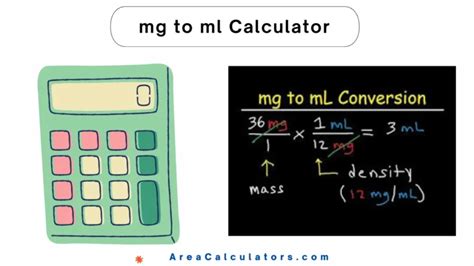 Cephalic Index Calculator - Online Calculators