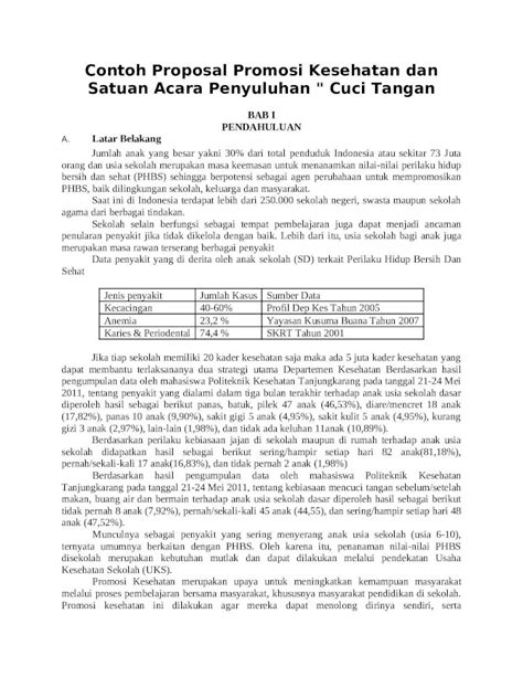 Docx Contoh Proposal Promosi Kesehatan Dan Satuan Acara Penyuluhan