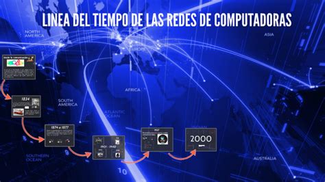 Linea Del Tiempo De Las Redes De Computadoras By Jesrig Pineda On Prezi