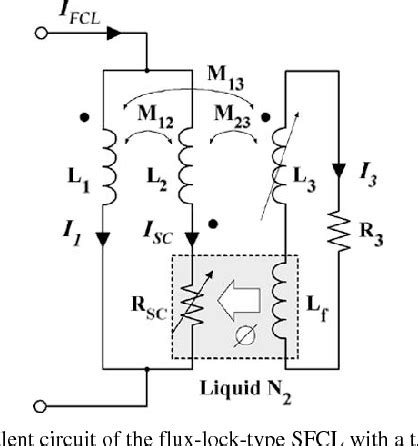 Figure 1 From Operational Characteristics Of A Flux Lock Type High T