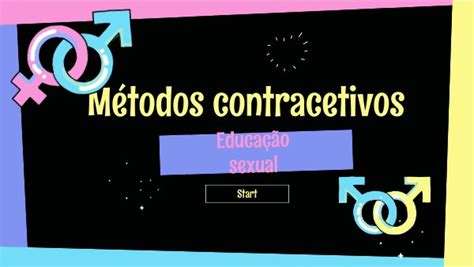 Sex Education Presentation